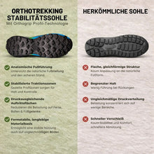 Lade das Bild in den Galerie-Viewer, OrthoTrekking – ergonomischer, rutschfester & wasserdichter Trekking- und Wanderschuh