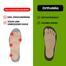 Lade das Bild in den Galerie-Viewer, OrthoMia - Schmerzlindernde Kork-Sandalen mit Schnallenriemen-Design für Damen