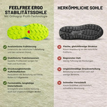 Lade das Bild in den Galerie-Viewer, OrthoTrekking Pro - ergonomische & schmerzlindernde Trekking u.-Wanderschuhe
