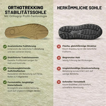 Lade das Bild in den Galerie-Viewer, Alpaca – ergonomische, rutschfeste & wasserdichte Leder-Barfußschuhe