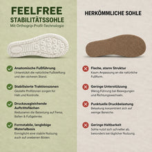 Lade das Bild in den Galerie-Viewer, FeelFree – Extra breite Komfort-Sneaker | Entlastung bei Hallux & schmerzenden Füßen