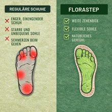 Lade das Bild in den Galerie-Viewer, FloraStep Komfort-Sandale mit Fußgewölbe-Stütze | Rutschfest & Federleicht