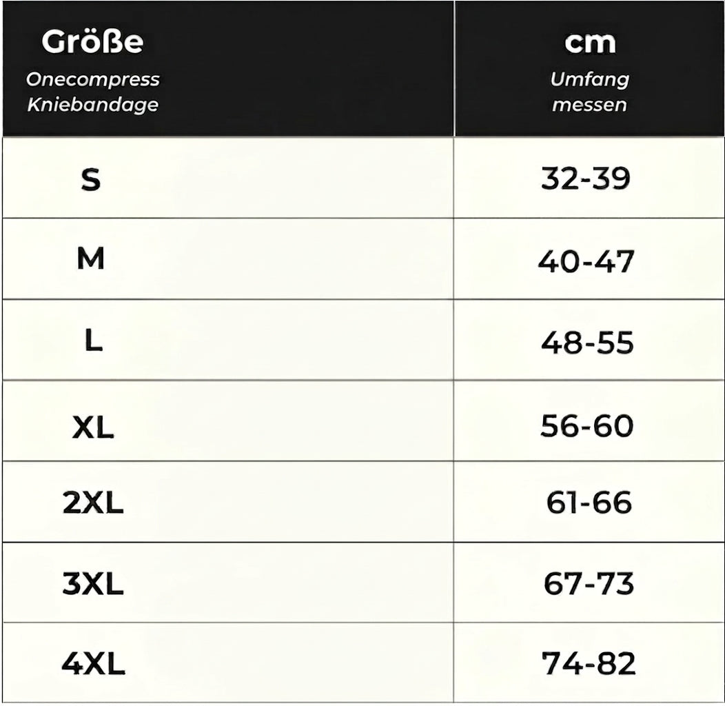 Größentabelle