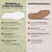 Lade das Bild in den Galerie-Viewer, OrthoStella – Komfortable Sandalen für Damen | Ergonomische Unterstützung