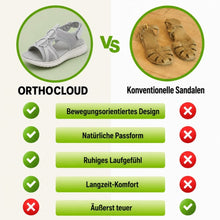 Lade das Bild in den Galerie-Viewer, OrthoCloud - Ergonomische schmerzlindernde Komfort-Sandalen