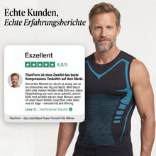 Lade das Bild in den Galerie-Viewer, TitanForm – Das unsichtbare Power-Formshirt für Männer