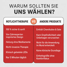 Lade das Bild in den Galerie-Viewer, Zahnfleischvital Pro