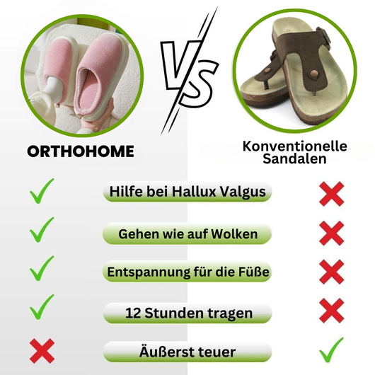 Orthoslipper Home - Orthopädische Slipper für maximalen Komfort (2026)