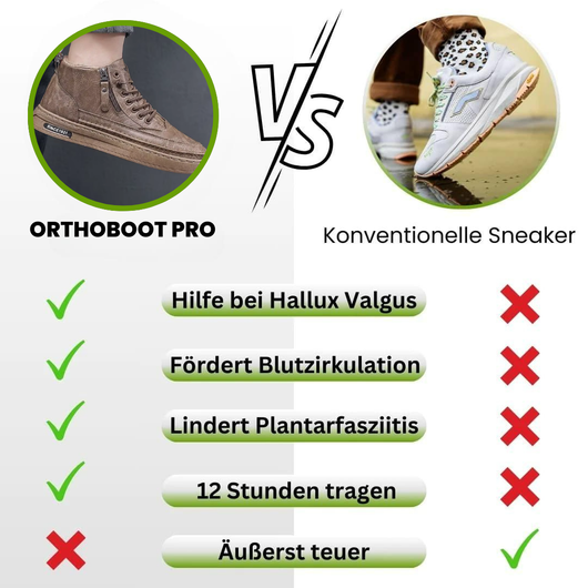 ArcticTrek Pro - ergonomischer & schmerzlindernder Thermo-Komfortschuh