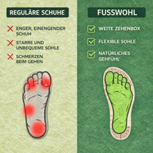 Lade das Bild in den Galerie-Viewer, Fusswohl - Ergonomische, wasserdichte &amp; rutschfeste Komfort-Schuhe - Unisex