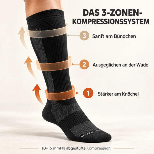 AlpakaFlow – Alpakafaser-Kompressionssocken | 10–15 mmHg