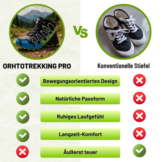 OrthoTrekking Komfort - wasserdichte, leichte & rutschfeste Trekking u.-Wanderschuhe für langes Gehen