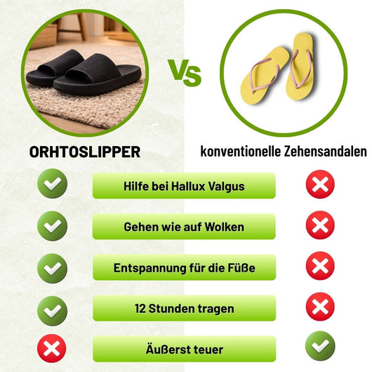 Orthoslipper – Anatomisch stützender Komfort-Slipper | Ergonomisches Design