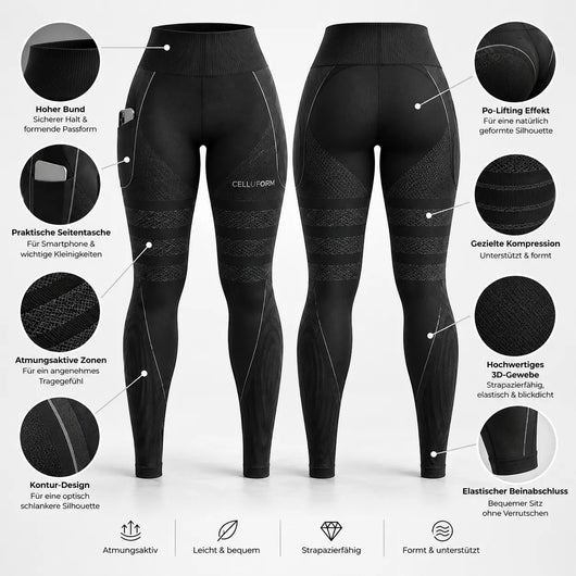 CelluForm 3D Anti-Cellulite-Leggings