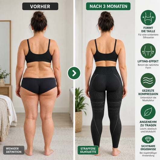 CelluForm 3D Anti-Cellulite-Leggings