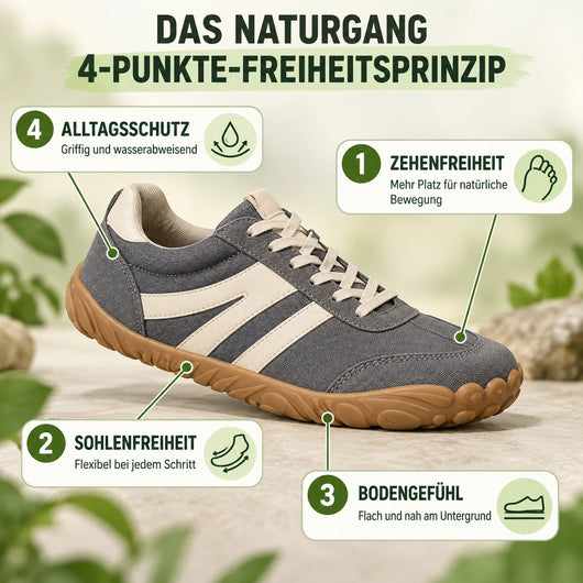 SafeStep NaturGang – Ergonomischer, wasserdichter & rutschfester Barfußschuh für natürliche Bewegung