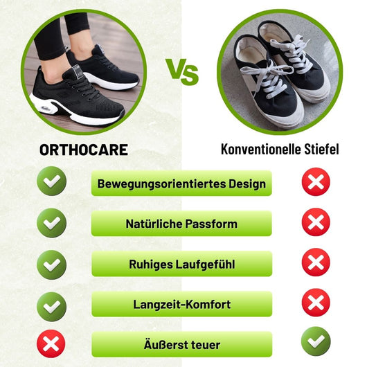 OrthoCare - Komfortschuh mit anatomischer Entlastung | Ergonomisches Design