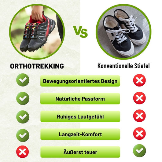 OrthoTrekking – ergonomischer, rutschfester & wasserdichter Trekking- und Wanderschuh