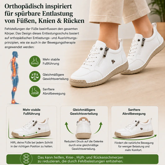 Feelfree - Orthopädische rutschfeste Komfortschuhe mit Reißverschluss für druckfreien Tragekomfort