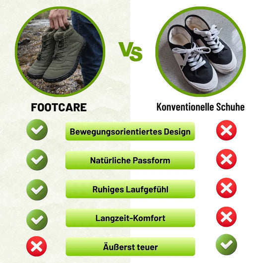 FootCare - Bequemer Barfußschuh mit anatomischer Unterstützung | Ergonomisches Design