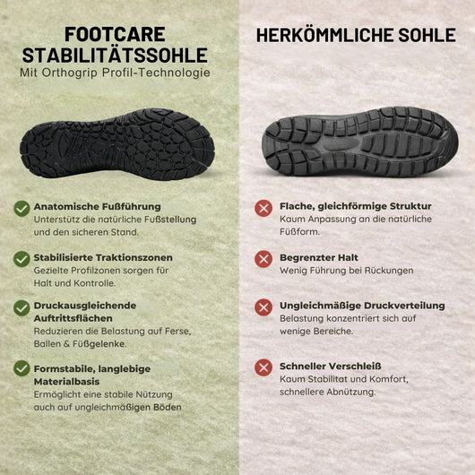 FootCare - Bequemer Barfußschuh mit anatomischer Unterstützung | Ergonomisches Design