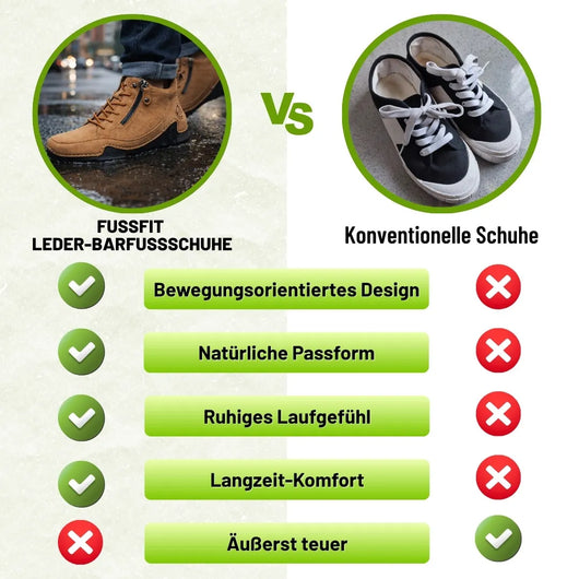 FussFit - ergonomische, schmerzlindernde, rutschfeste Leder-Barfußschuhe