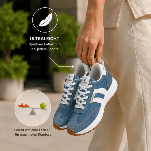 Fusswohl - ergonomische Schmerzlinderungs-Schuhe | Federlich & Rutschfest