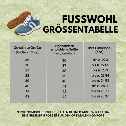 Fusswohl - ergonomische Schmerzlinderungs-Schuhe | Federlich & Rutschfest