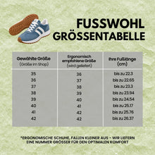 Lade das Bild in den Galerie-Viewer, Fusswohl - ergonomische Schmerzlinderungs-Schuhe | Federlich &amp; Rutschfest
