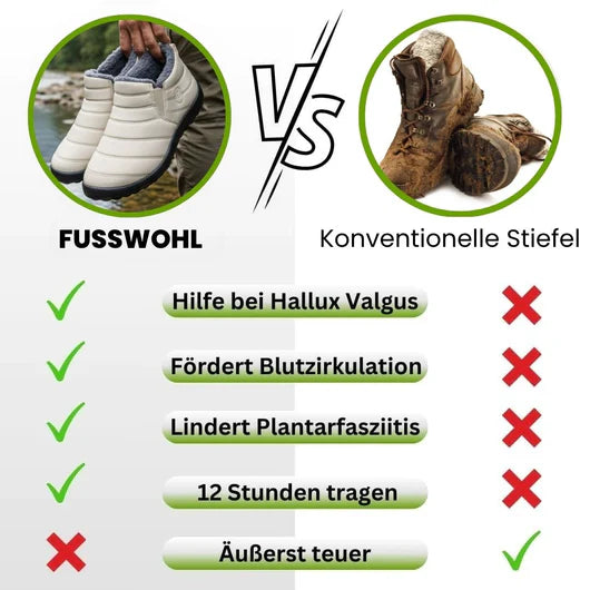 Fusswohl - Ergonomische, wasserdichte & rutschfeste Komfort-Schuhe - Unisex