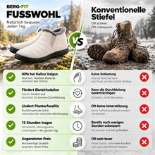 Lade das Bild in den Galerie-Viewer, Fusswohl - ergonomische &amp; rutschfeste Komfort-Winterstiefel 2026
