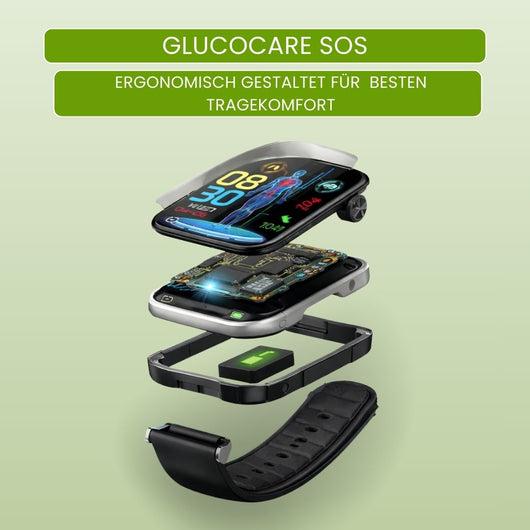 GlucoCare SOS – Sicherheitsuhr mit SOS-Alarm und Sturzerkennung