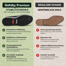 Lade das Bild in den Galerie-Viewer, Gatsby Premium – Ergonomischer &amp; Eleganter Business-Schuh zur Schmerzlinderung
