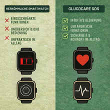 Lade das Bild in den Galerie-Viewer, GlucoCare SOS – Sicherheitsuhr mit SOS-Alarm und Sturzerkennung