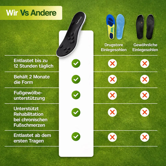 FeelFree Komfort-Massage-Sohle