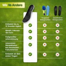 Lade das Bild in den Galerie-Viewer, FeelFree Komfort-Massage-Sohle