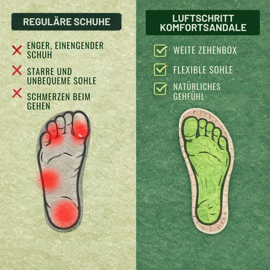 LuftSchritt Komfortsandale — Federleicht · Atmungsaktiv · Den ganzen Tag bequem