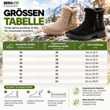 Lade das Bild in den Galerie-Viewer, NordicWarm - ergonomische, wasserdichte &amp; rutschfeste Schuhe für Herbst &amp; Winter zur Schmerzlinderung 2026
