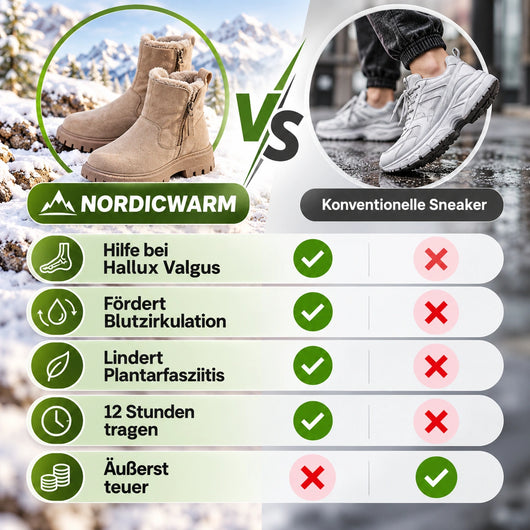 NordicWarm - ergonomische, wasserdichte & rutschfeste Schuhe für Herbst & Winter zur Schmerzlinderung 2026