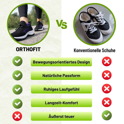 Orthofit - Komfortschuh mit anatomischer Entlastung | Ergonomisches Design