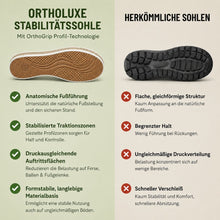 Lade das Bild in den Galerie-Viewer, OrthoLuxe -  ergonomische schmerzlindernde Komfort-Sandalen