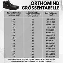 Lade das Bild in den Galerie-Viewer, OrthoMind - ergonomische, schmerzlindernde &amp; wasserdichte Barfußschuhe
