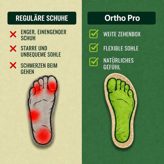 Ortho Pro Hallux  – ergonomische & schmerzlindernde Hallux Valgus Schuhe