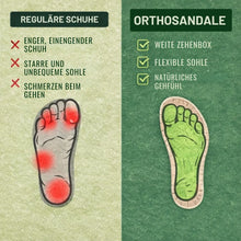 Lade das Bild in den Galerie-Viewer, OrthoSandale – Bequeme Sandalen für Damen | Ergonomische Unterstützung