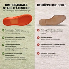 Lade das Bild in den Galerie-Viewer, OrthoSandale – Bequeme Sandalen für Damen | Ergonomische Unterstützung