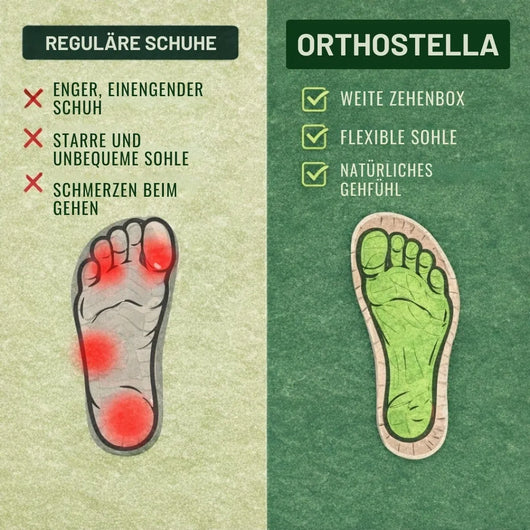 OrthoStella – Komfortable Sandalen für Damen | Ergonomische Unterstützung