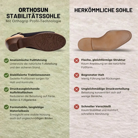 OrthoSun Schmerzlindernde Komfort-Sandaletten | Ergonomisches Design