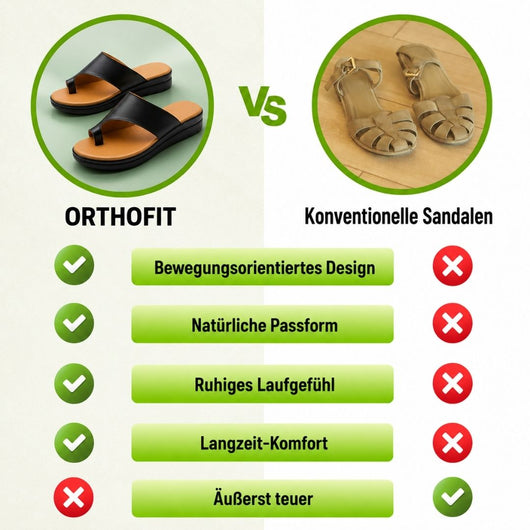 Orthofit Ortho - Bequeme Sandalen | Ergonomische Unterstützung
