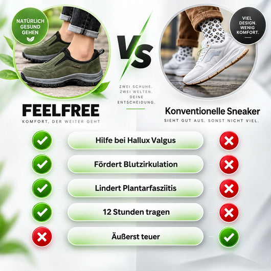 Orthopädischer, rutschfester & wasserdichter Schmerzlinderungs-Schuh - FeelFree - Unisex 2026