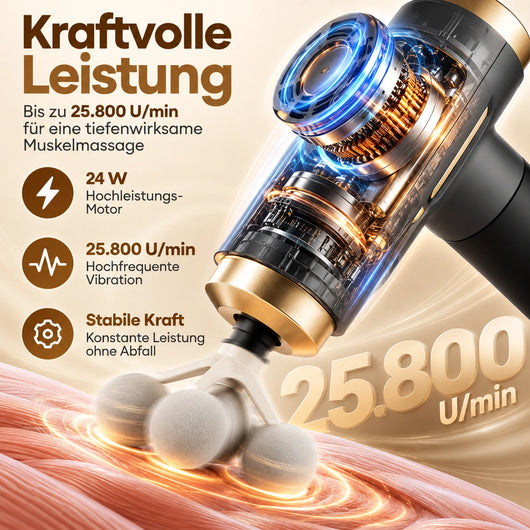 RelaxPulse 11X Pro – Das 11-in-1